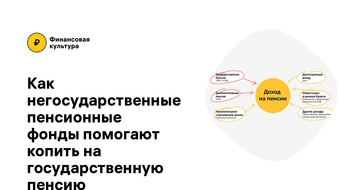 почему доплата к пенсии каждый месяц разная | Дзен