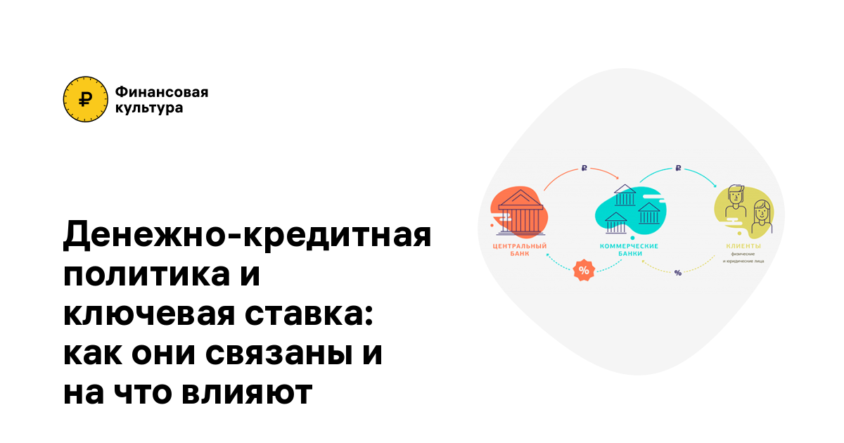 Что вам могут навязать в банке вместо вклада